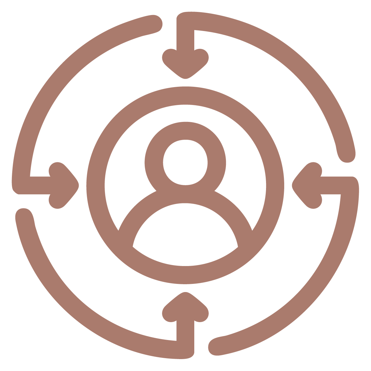 Client-Centric Approach